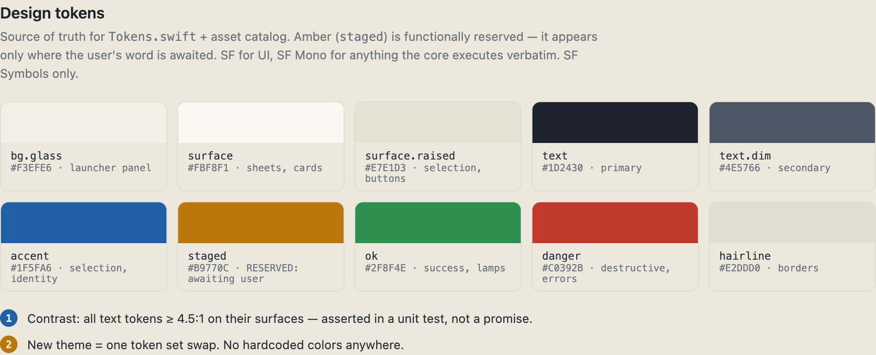Design language