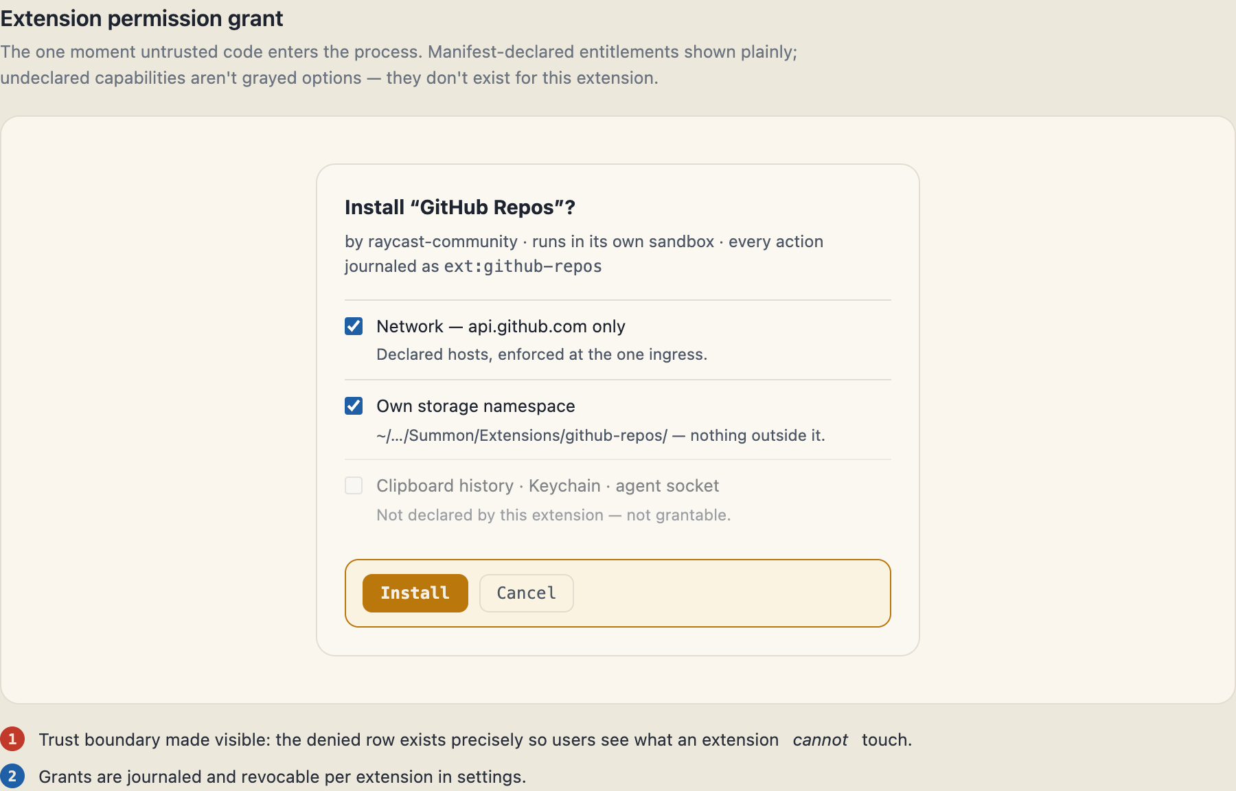Extension permissions